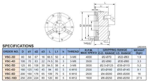 MANDRIN 2x3 MORS "VERTEX" TYPE 100