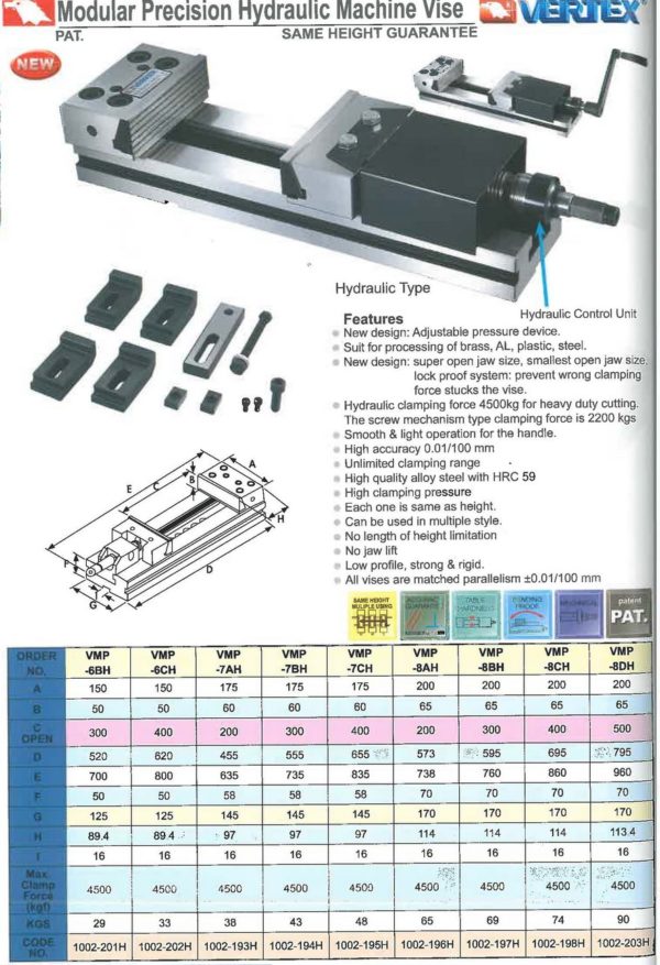 ETAU DE PUISSANCE "VERTEX" TYPE VMP-6BH